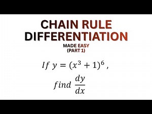 Chain Rule Explained | How to Differentiate Composite Functions
