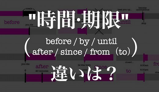 “より前/後/から/までに”の英語7つ！期限は含む？含まない？使い分けを完全マスター！