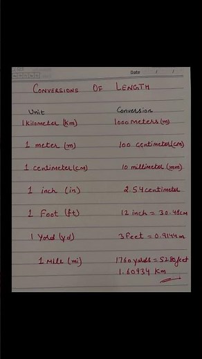 Length Conversion Chart | Kilometer, Meter, Centimeter, Millimeter, Inch, Foot, Yard & Mile