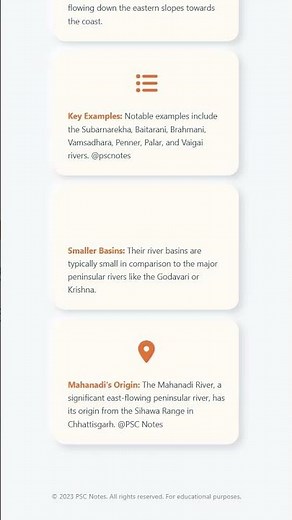 Characteristics of Smaller East-flowing Peninsular Rivers