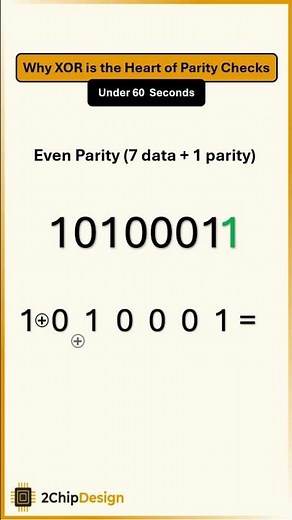 Why XOR is the Heart of Parity Checks? #engineeringstudent #digitallogic #engineering #interviewprep