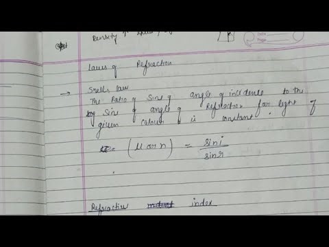 100% Topics covered | Light chapter class 10th 🔥| Most important topics for exam 2026