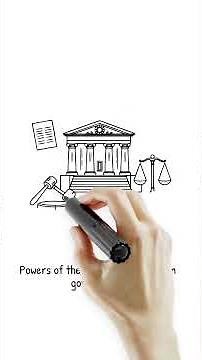 What Are The 3 Branches of Government?