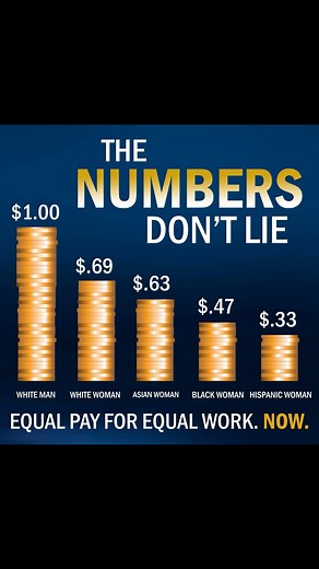 The numbers don't lie.Equal pay for equal work. Now. | Rodney Ellis