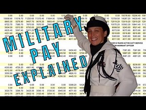 Military Pay - How Basic Navy Pay Works