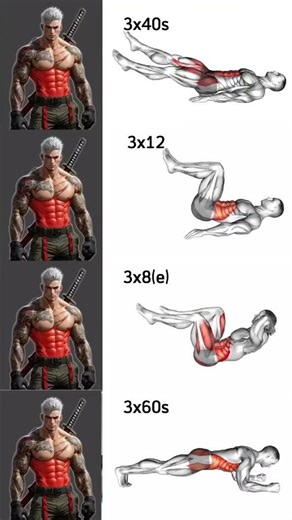 Do these exercises for your abs #max #motivation #strongabs #Max's_gym #maxstrength #absworkout