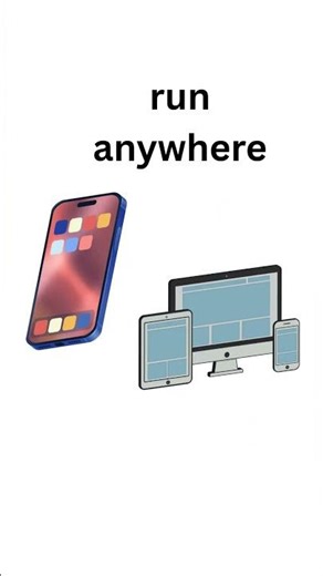 java history updated #java #javafullstack #javatutorial #javaforbeginners #javacoursesonlinefree