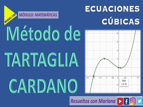 TARTAGLIA-CARDANO method in CUBIC equations with PRINCIPAL COEFFICIENT different from 1
