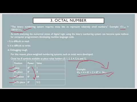 Octal and Hexadecimal number||