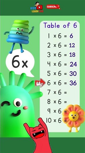📚 Table of 6 | 6 ka Pahada | Easy Way to Learn 🔢✨ #shorts