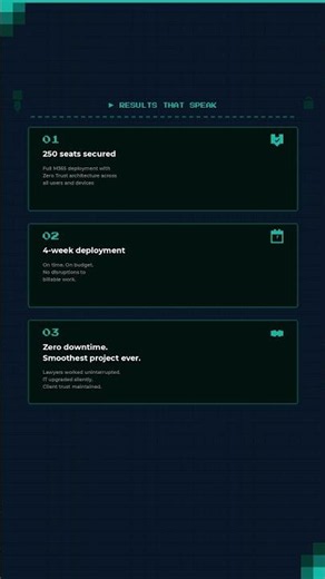 Zero Trust deployed — 250 seats, 4 weeks, zero downtime