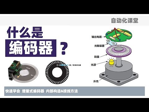 什麼是編碼器？增量式編碼器內部構造，如何接線？编码器 增量式编码器