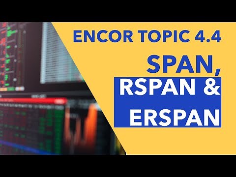 ENCOR 350-401 Topic 4.4 - SPAN, RSPAN & ERSPAN