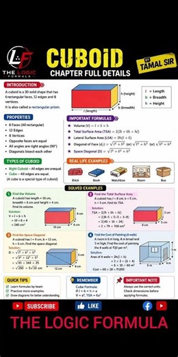 🚀 CUBOID CHAPTER | Complete Formula Sheet + Solved Examples || By Tamal sir || #cuboid