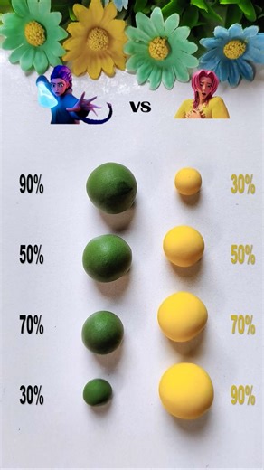 Kpop Demon Hunter Color Mix #kpopdemonhunter #kpop #satisfying #colormixing #fyp #shorts #colors