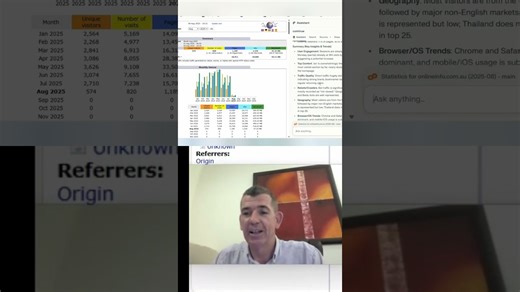 Automated Report Generation: Instantly Turning Data Into Actionable Insights