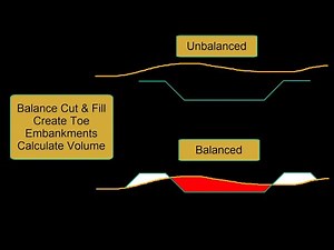 Balance, create toe embankments & calc volumes