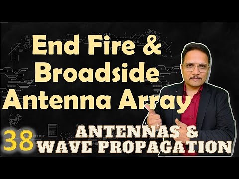 End Fire Array and Broadside Array | Radiation Pattern | Conditions for Radiation | Antenna Array