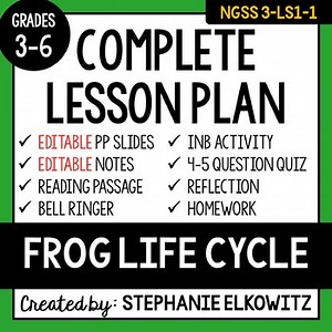 3-LS1-1 Frog Life Cycle Lesson | Printable & Digital