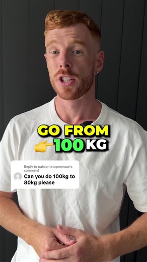 Weight Loss Journey: From 100kg to 80kg Goals