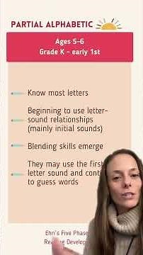 Partial Alphabetic Phase - Ehri’s Phases of Reading Development #teachingreading #learningtoread
