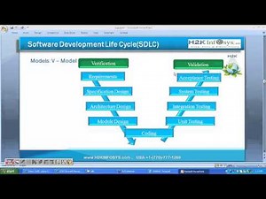 QA Testing Training | V Model in Software Development Life Cycle (SDLC) | QA Testing tutorials