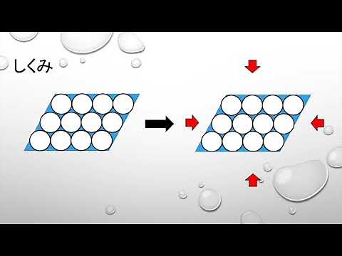 【おうちでできる科学教室】にぎるとあら不思議！！固まる液体、ダイラタンシー