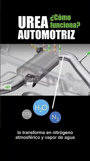 Urea Automotriz ¿Cómo funciona?