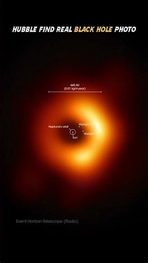 Hubble Found the First REAL Photo of a Black Hole — This Changed Everything #Shorts #space