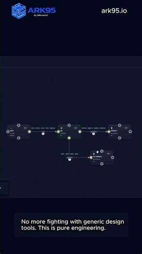 The System Diagram Tool Made for Developers 💻⚡