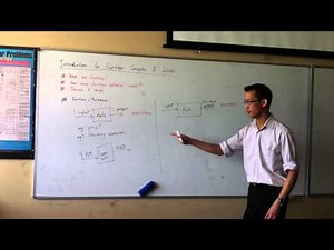 Functions and Relations