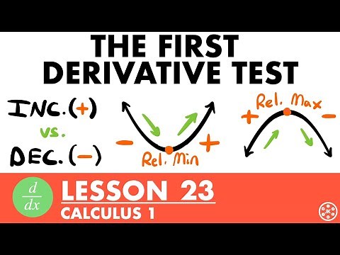 First Derivative Test | Calculus Lesson 23 - JK Math