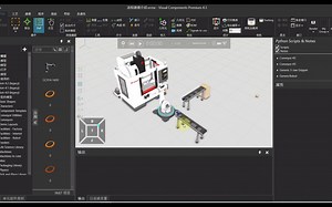 visual components—认识流程建模