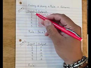 Finding and Using a Rule in Patterns