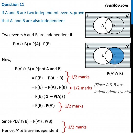If A and B are two independent events, prove that A’ and B independent