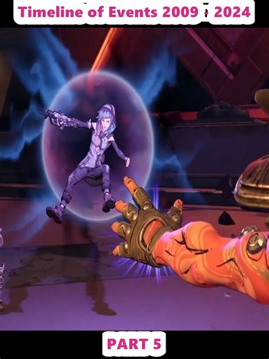 Borderlands Plot Summary - Timeline of Events 2009 - 2024 (5)