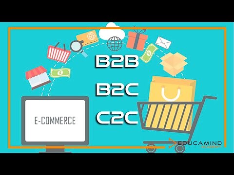 B2B, B2C e C2C - Entenda do que se trata cada modalidade de e-commerce.
