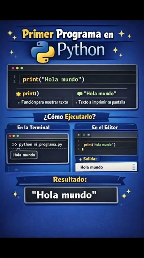 Módulo 1 Introducción a Python