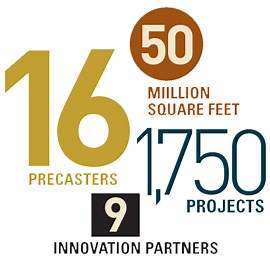 AltusGroup - Precast innovation powered by collaboration