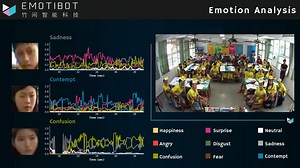 人工智能 情感计算 Emotibot 教育情绪监测系统