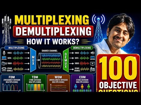 Multiplexing & Demultiplexing | How It Works | 100 MCQs with Explanation | GATE ECE