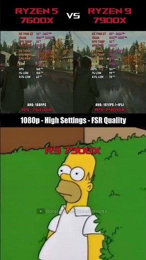 Ryzen 5 7600X vs Ryzen 9 7900X – Gaming Benchmark (9 Games)