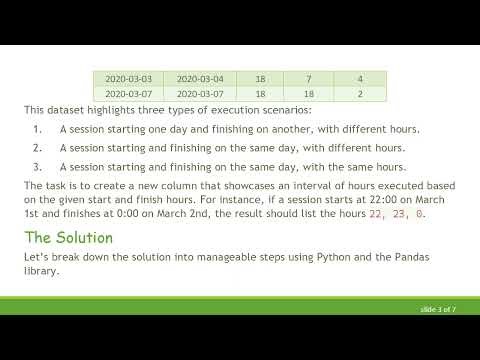 How to Create a Column with Hour Interval from Two Columns in Python Using Pandas
