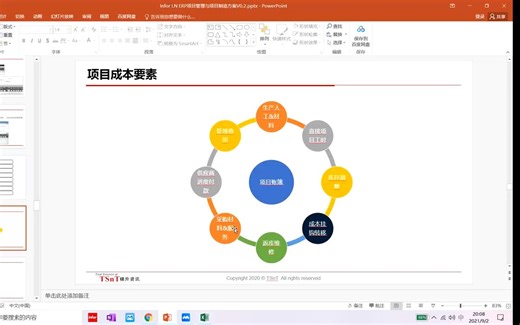 Infor LN项目管理与项目制造成本业务功能培训