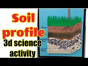 Layers of soil 3d model activity school project #layersofsoil #soillayers #soilprofile #science