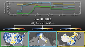 NASA Scientific Visualization Studio | Reduction in Tropospheric NOx and Ozone Corresponding to Worldwide COVID-19 Lockdowns