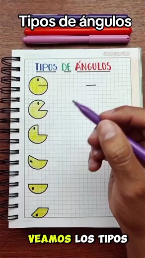 tipos de ángulos. #matematicasimple #temasimple #geometriaparatodos #matefacil #mateparatodos #geometria #tiposdeangulos #angulos #matematicas