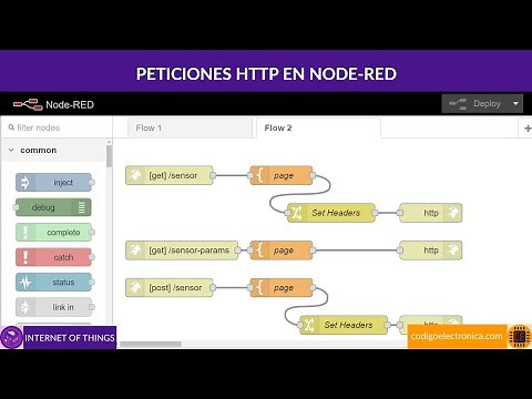 Peticiones http con node red