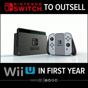 69K views · 718 reactions | Are you playing on the Nintendo Switch?...