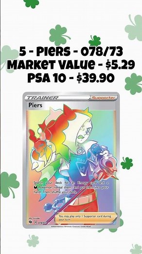 Top 10 Most Expensive Champion’s Path Cards